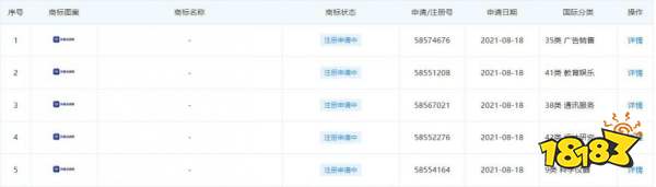 字节跳动申请“抖音云游戏”商标:手机玩3A大作