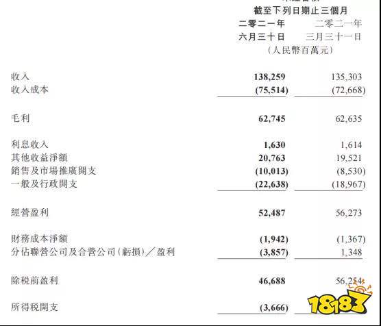 出海、出海还是出海?