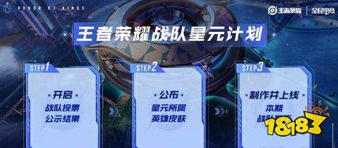 王者荣耀S24赛季星元战队皮肤是什么皮肤 战队星元分析