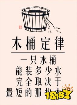 连胜OR牛马?ELO机制,揭开王者荣耀成瘾的核心秘密
