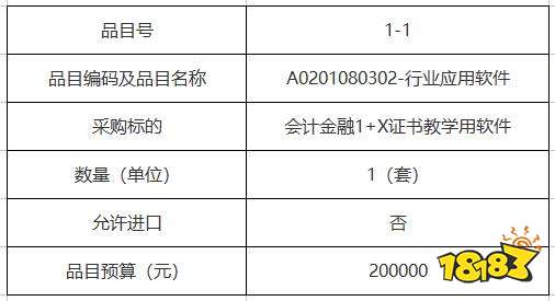 会计金融1+X证书教学用软件采购项目招标开始 基本情况介绍