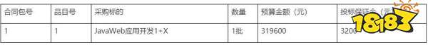 JavaWeb应用开发1+X公开招标公 11月8日开始招标