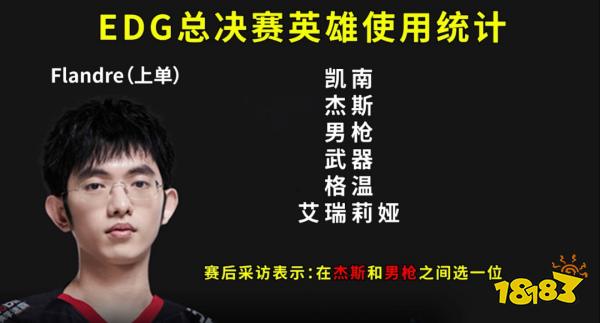 英雄联盟EDG皮肤什么时候上线 EDG皮肤上线时间介绍