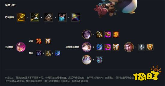 云顶之弈挑战者阵容谁主C 挑战者阵容主C介绍