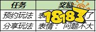 王者荣耀轰隆隆大作战玩法介绍