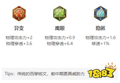 王者荣耀镜最强出装铭文