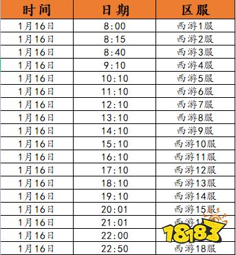 盈诚至上《帝战-新西游封神》今日公测,来看看西游题材传奇如何玩