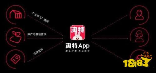淘特app下载2022