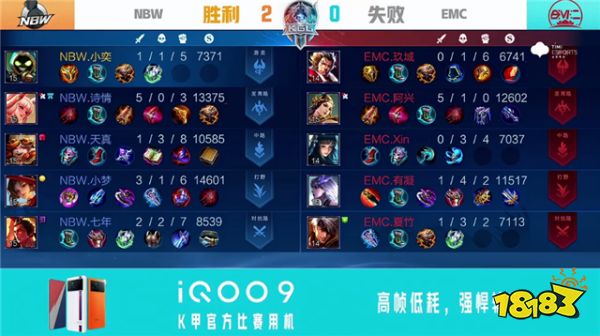 王者荣耀K甲快讯:NBW战胜EMC,小梦野核掌控节奏