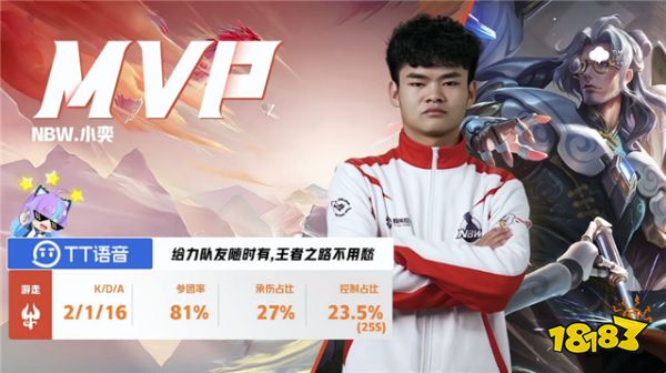 王者荣耀K甲快讯:NBW战胜EMC,小梦野核掌控节奏