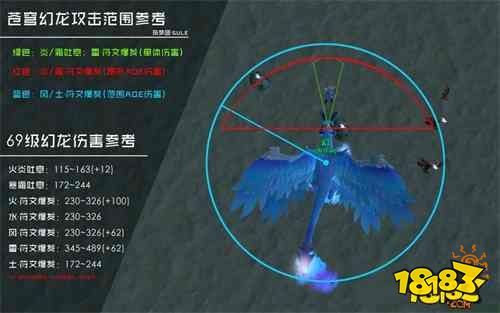 创造与魔法苍穹幻龙全面解析与展示