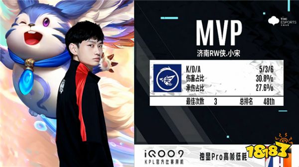 春季赛快讯:济南RW侠零封南京Hero,小宋梦奇制霸边路