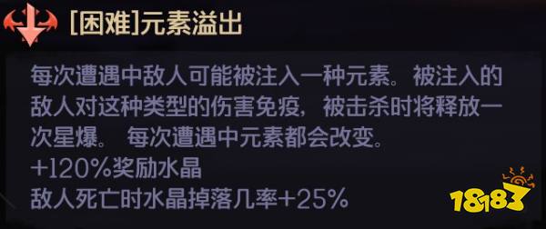 小缇娜的奇幻之地混沌之屋词条是什么 混沌之屋全词条介绍