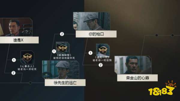 隐形守护者第八章游戏的规则是什么 第八章游戏的规则攻略