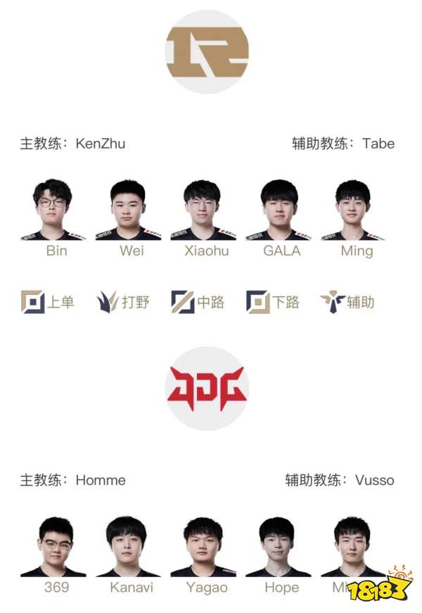 LPL春季赛季后赛4月13日首发名单:JDG vs RNG
