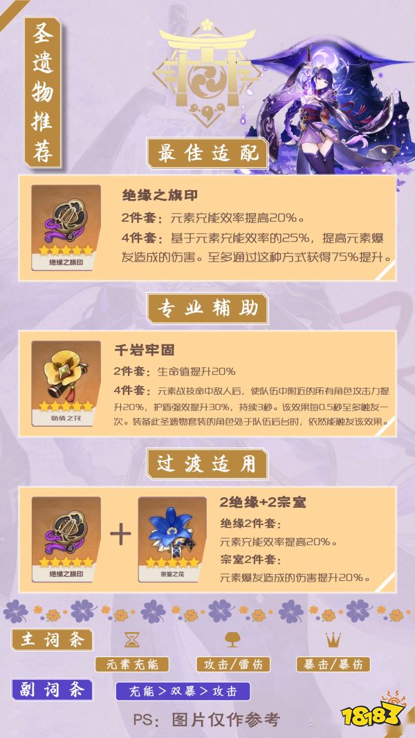 原神雷电将军攻略汇总 雷电将军突破材料 武器圣遗物搭配 配队攻略一览