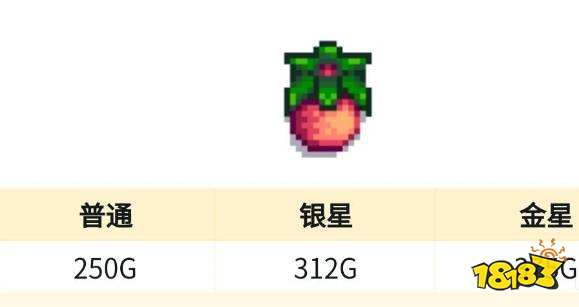 星露谷物语夏天种什么赚钱 星露谷物语夏天种植赚钱介绍
