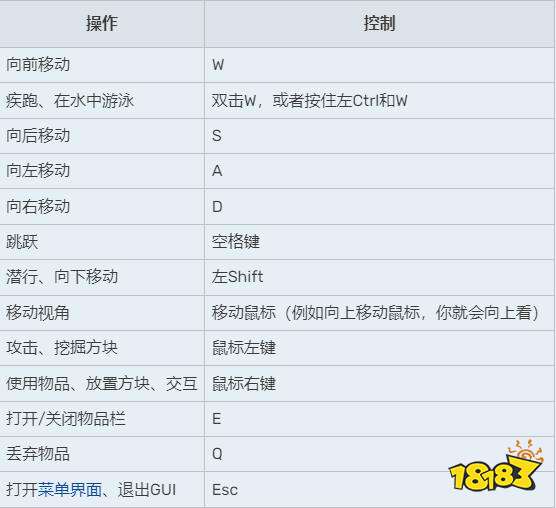 我的世界怎么玩 游戏介绍及基础操作一览
