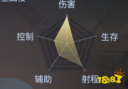 黎明之海有哪些职业 黎明之海职业种类介绍
