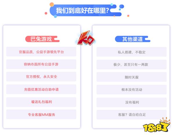 巴兔游戏app官方免费下载:靠谱稳定玩转bt手游