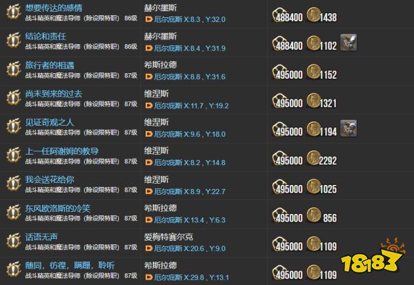 ff14主线任务列表6.0 晓月之终途全108个主线任务汇总