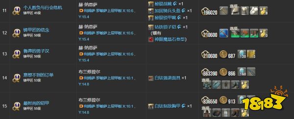 ff14铸甲匠职业任务需要物品一览 铸甲匠全22个职业任务道具列表