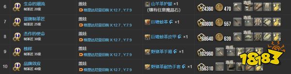 ff14制革匠职业任务物品一览 制革匠全22个职业任务道具列表