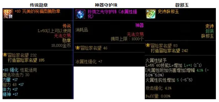 dnf110级版本名望怎么注水 110级版本快速提升名望指南