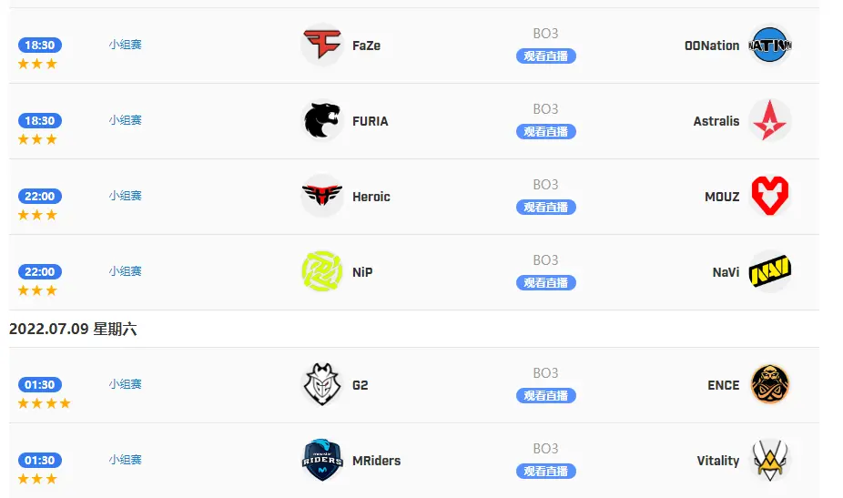 CSGOiem科隆2022小组赛首日总结 IEM科隆2022赛程预告