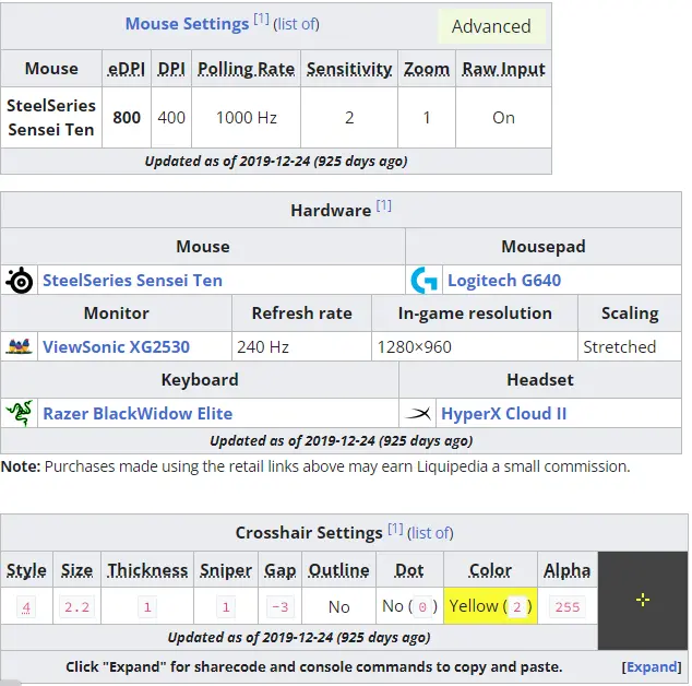 CSGO选手DeathZz个人资料 MRider战队DeathZz选手介绍