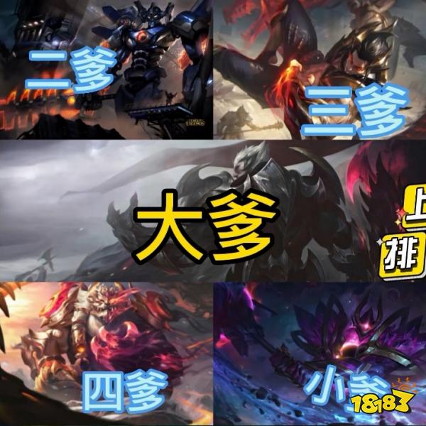 lol上单五虎都有谁 lol上单五虎介绍
