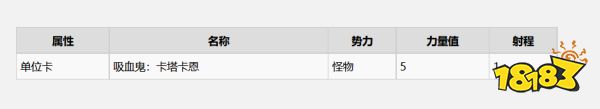 巫师3史凯利杰群岛有什么昆特牌 史凯利杰群岛全昆特牌收集攻略