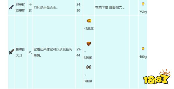 星露谷物语武器怎么获得 全武器属性及获得方法分享