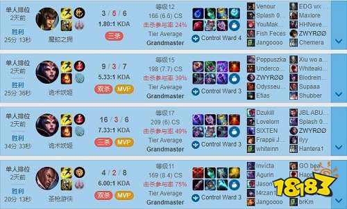 lol欧服战绩怎么查询 2022lol欧服战绩查询网址介绍