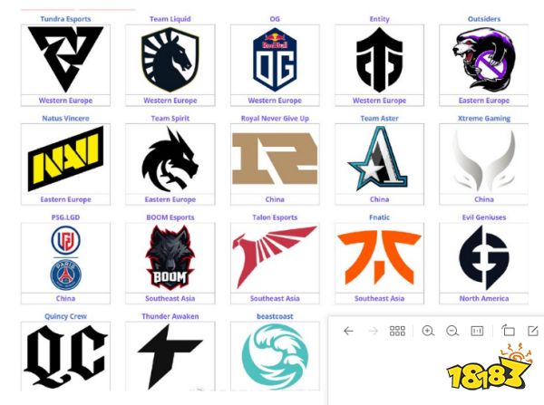 Dota2阿灵顿Major奖金 阿灵顿奖金50万美金分配方式一览