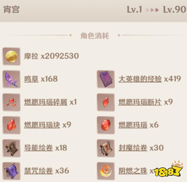 原神宵宫突破材料一览 宵宫突破材料是什么