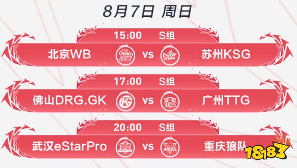 王者荣耀2022KPL夏季赛8月7日赛程介绍