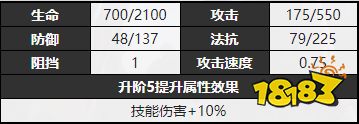 无期迷途占卜师怎么样 占卜师角色介绍