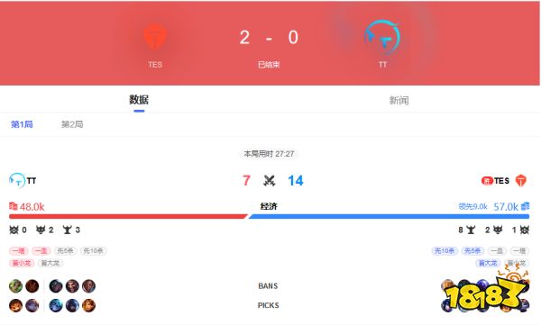 2022LPL夏季赛TESVSTT7月29日bo3录像回放
