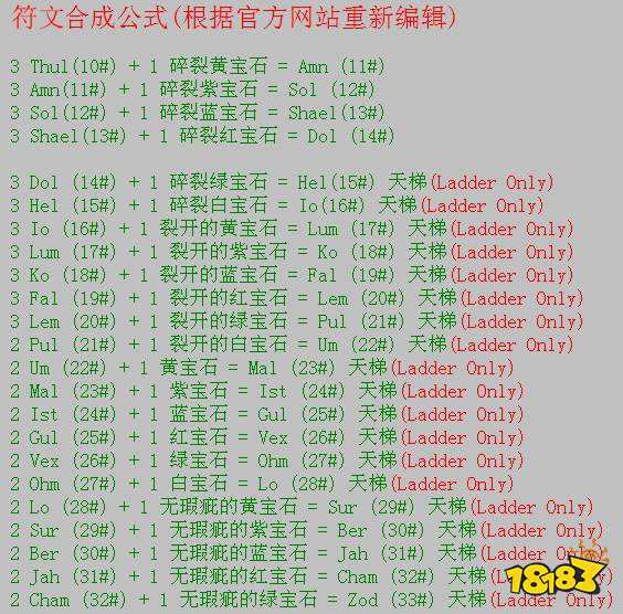 暗黑2重制版符文合成公式大全 符文合成图解分享