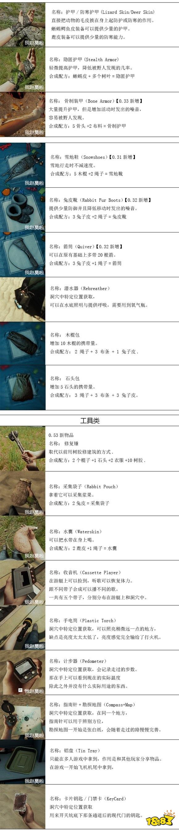 森林防具装备类配方有哪些 forest防具装备类配方介绍
