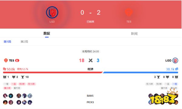 2022LPL夏季赛&nbsp;LGD&nbsp;VS&nbsp;TES&nbsp;8月5日bo3录像回放