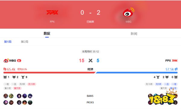 2022LPL夏季赛&nbsp;FPX&nbsp;VS&nbsp;WBG&nbsp;8月6日bo3录像回放