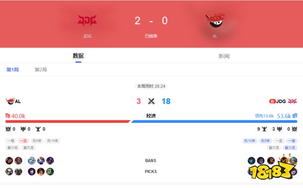 2022LPL夏季赛&nbsp;JDG&nbsp;VS&nbsp;AL&nbsp;8月7日bo3录像回放