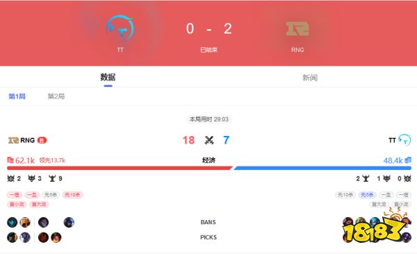 2022LPL夏季赛&nbsp;TT  VS&nbsp;RNG  8月8日bo3录像回放