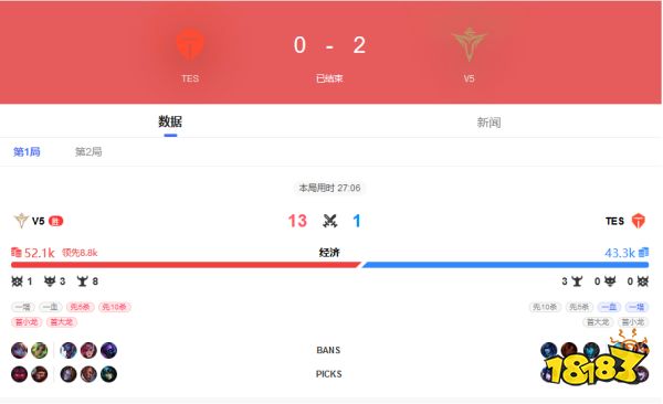 2022LPL夏季赛&nbsp;TES VS&nbsp;V5 8月9日bo3录像回放