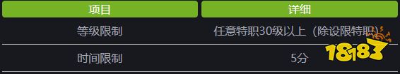 FF14水晶冲突战怎么玩 水晶冲突奖励介绍