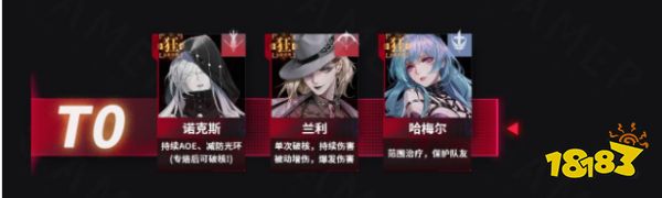 无期迷途角色强度排行榜汇总 新手角色培养推荐