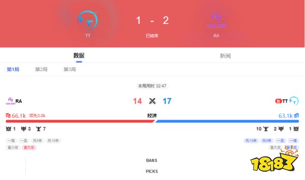 2022LPL夏季赛&nbsp;TT VS&nbsp;RA 8月13日bo3录像回放