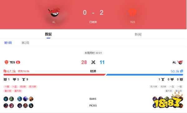 2022LPL夏季赛&nbsp;AL VS&nbsp;TES 8月13日bo3录像回放